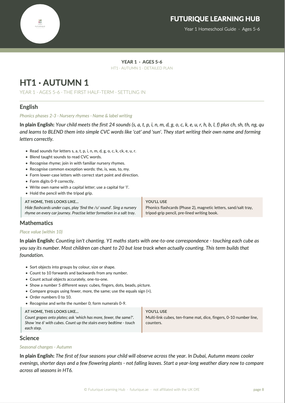 Half-term plan