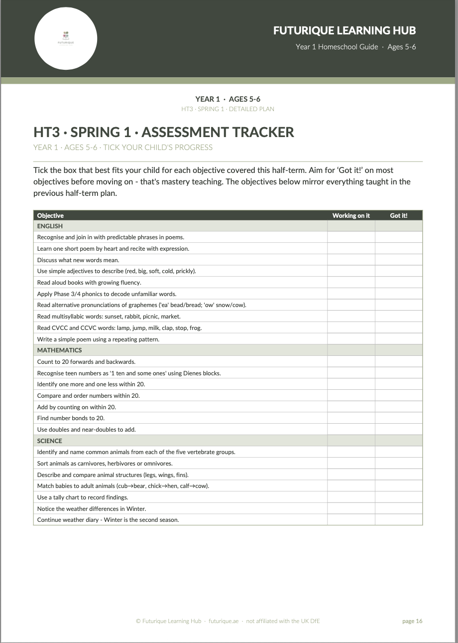 Assessment tracker