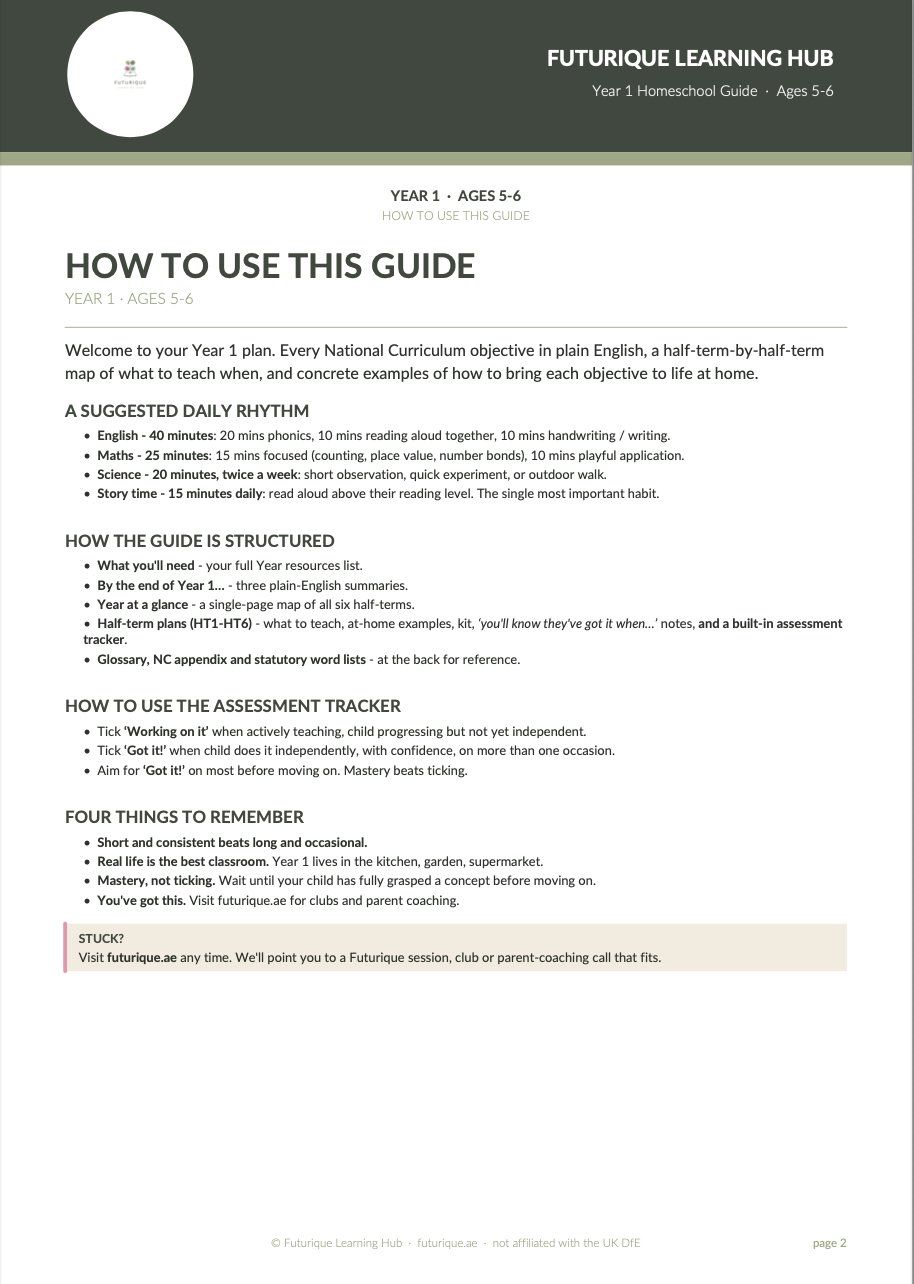 How to use this guide